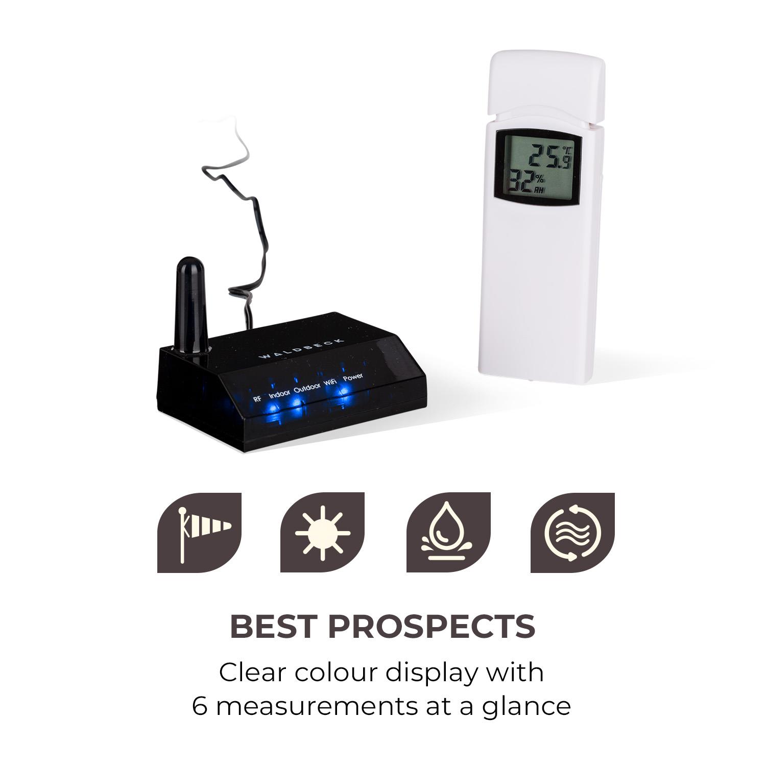 Halley Professional Weather Station, 6-in-1 Measurements, Indoor and Outdoor, WiFi, App