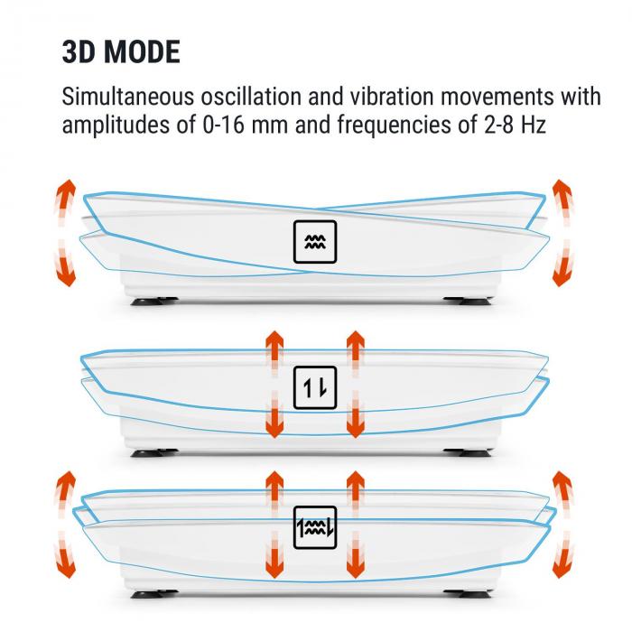 3 programmes pr/ér/égl/és 20 Vitesses Minuterie de r/églage Ecran LCD Clair Puissance: 2 x 250W 120kg Charge Max KLAR FIT Vibe 3DX R/éduit la Cellulite Plateforme vibrante Bandes de Fitness