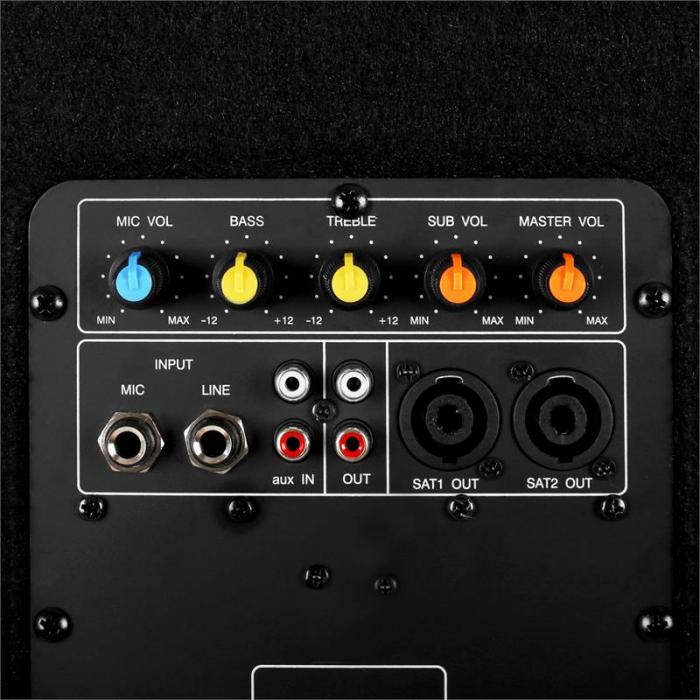 Sub18A Active DJ 18" PA Subwoofer 1200W Max AUX BiAmp at the Best Price!