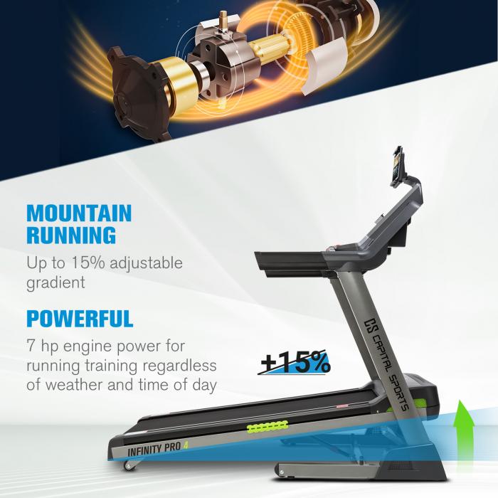 Siemens infiniti pro