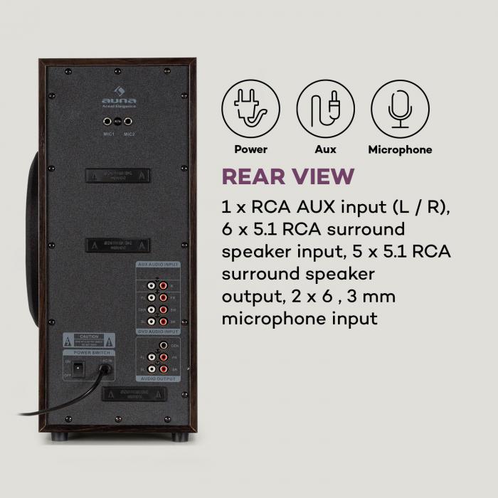 Auna Areal Elegance 5 1 Kanaal Surround Systeem 190w Rms Bt Usb Sd Aux